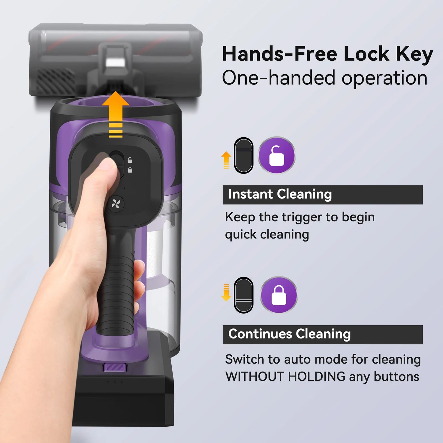 S10 Cordless Vacuum Cleaner, 6-In-1 Stick Vacuum with 30Kpa 350W Suction, Max 50 Min Runtime Rechargeable Vacuum Cleaner