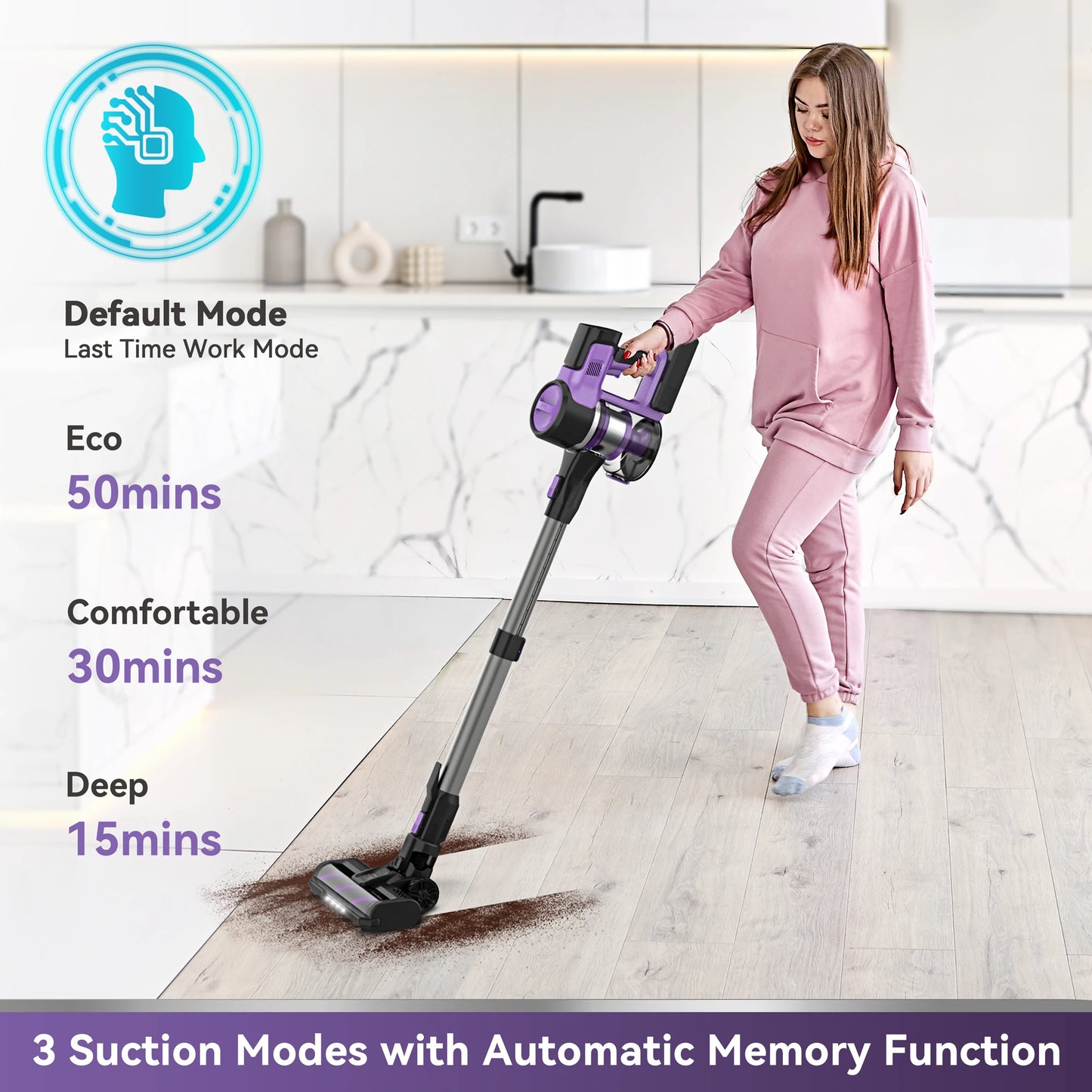S10 Cordless Vacuum Cleaner, 6-In-1 Stick Vacuum with 30Kpa 350W Suction, Max 50 Min Runtime Rechargeable Vacuum Cleaner