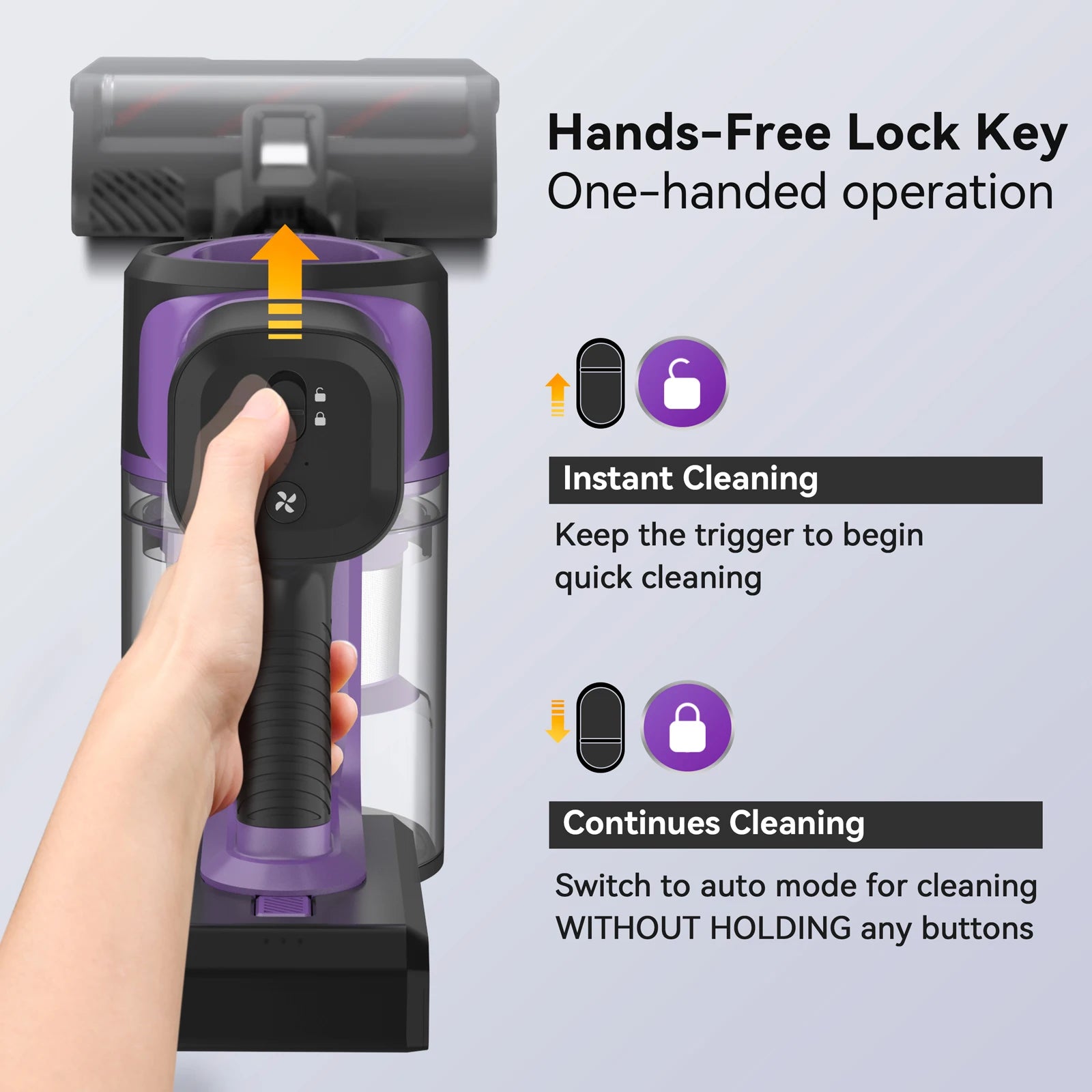 S10 Cordless Vacuum Cleaner, 6-In-1 Stick Vacuum with 30Kpa 350W Suction, Max 50 Min Runtime Rechargeable Vacuum Cleaner